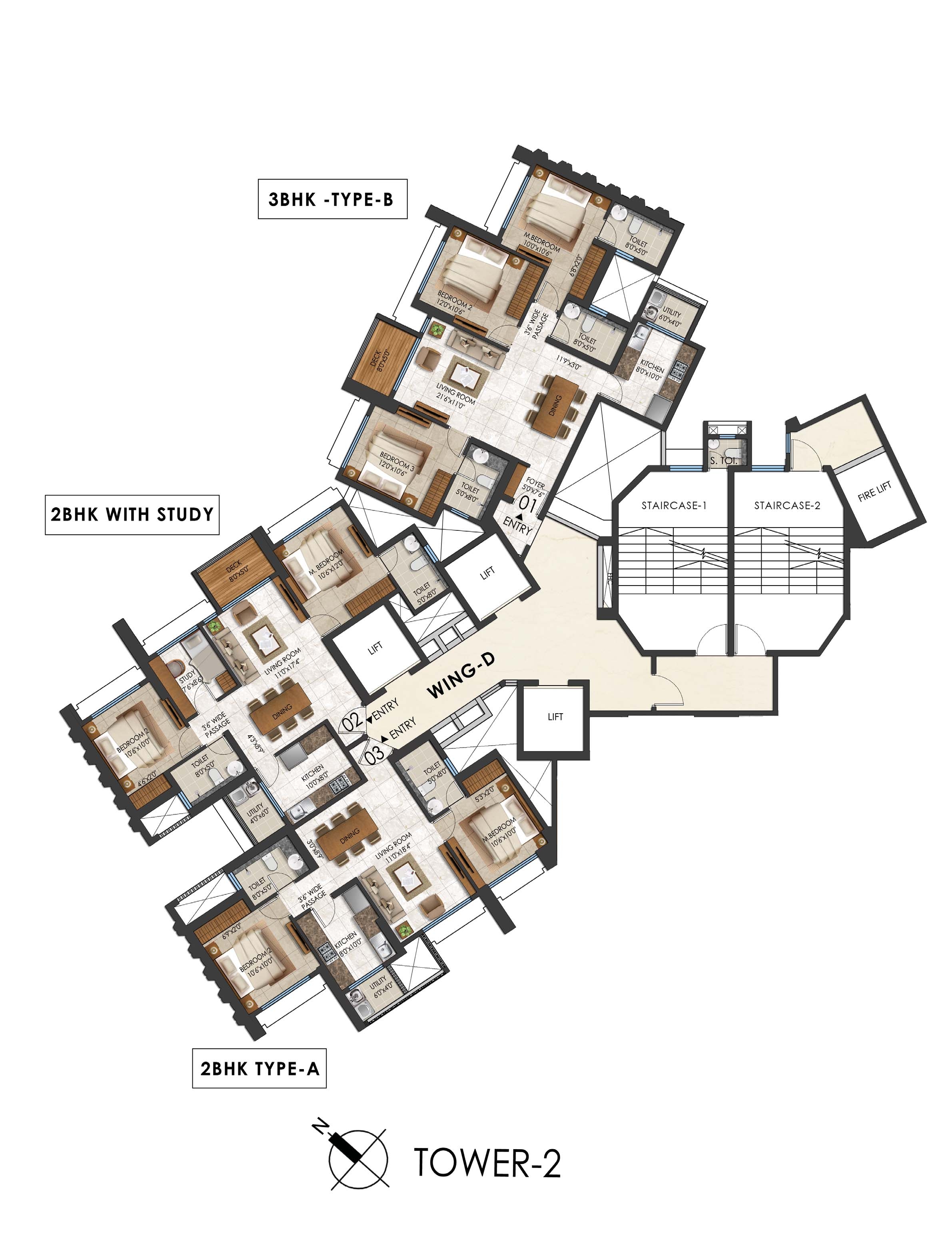 Project View